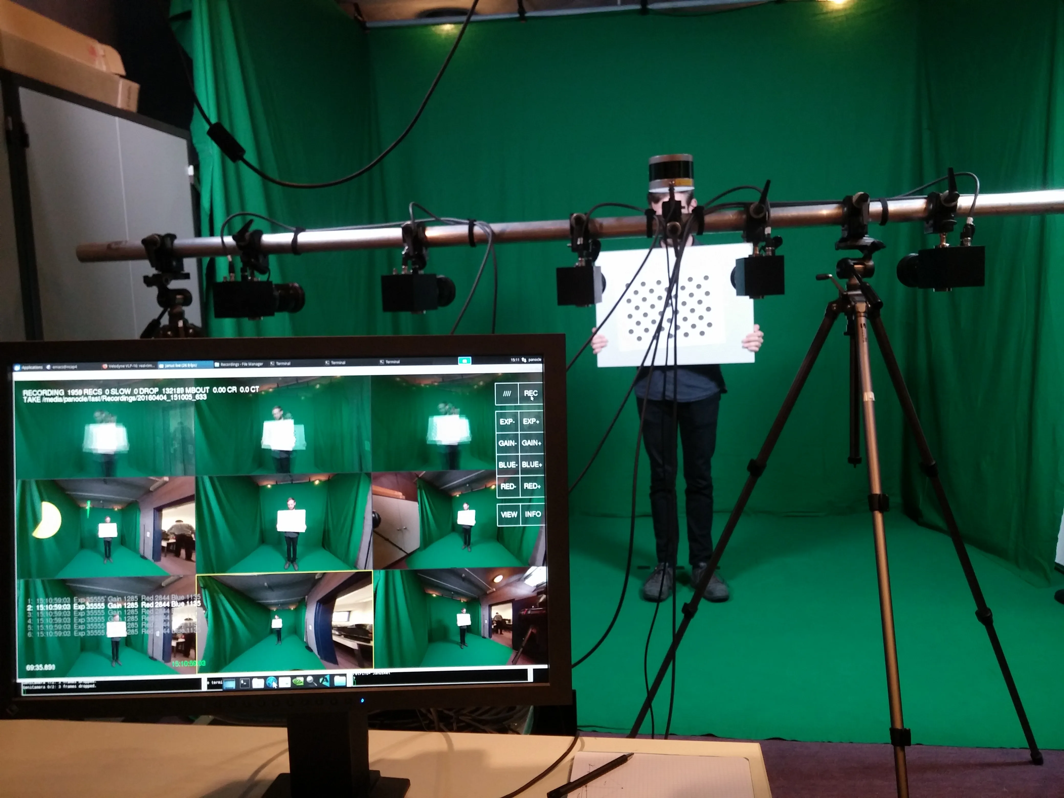 Static cameras